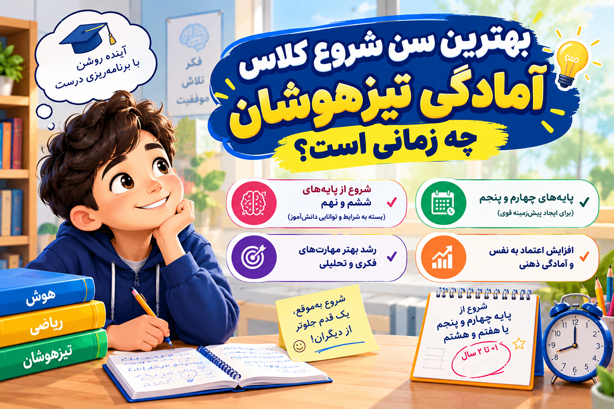 بهترین سن شروع کلاس آمادگی تیزهوشان چه زمانی است؟