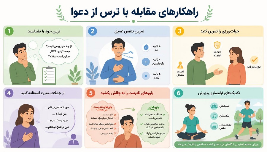 مقابله با ترس از دعوا