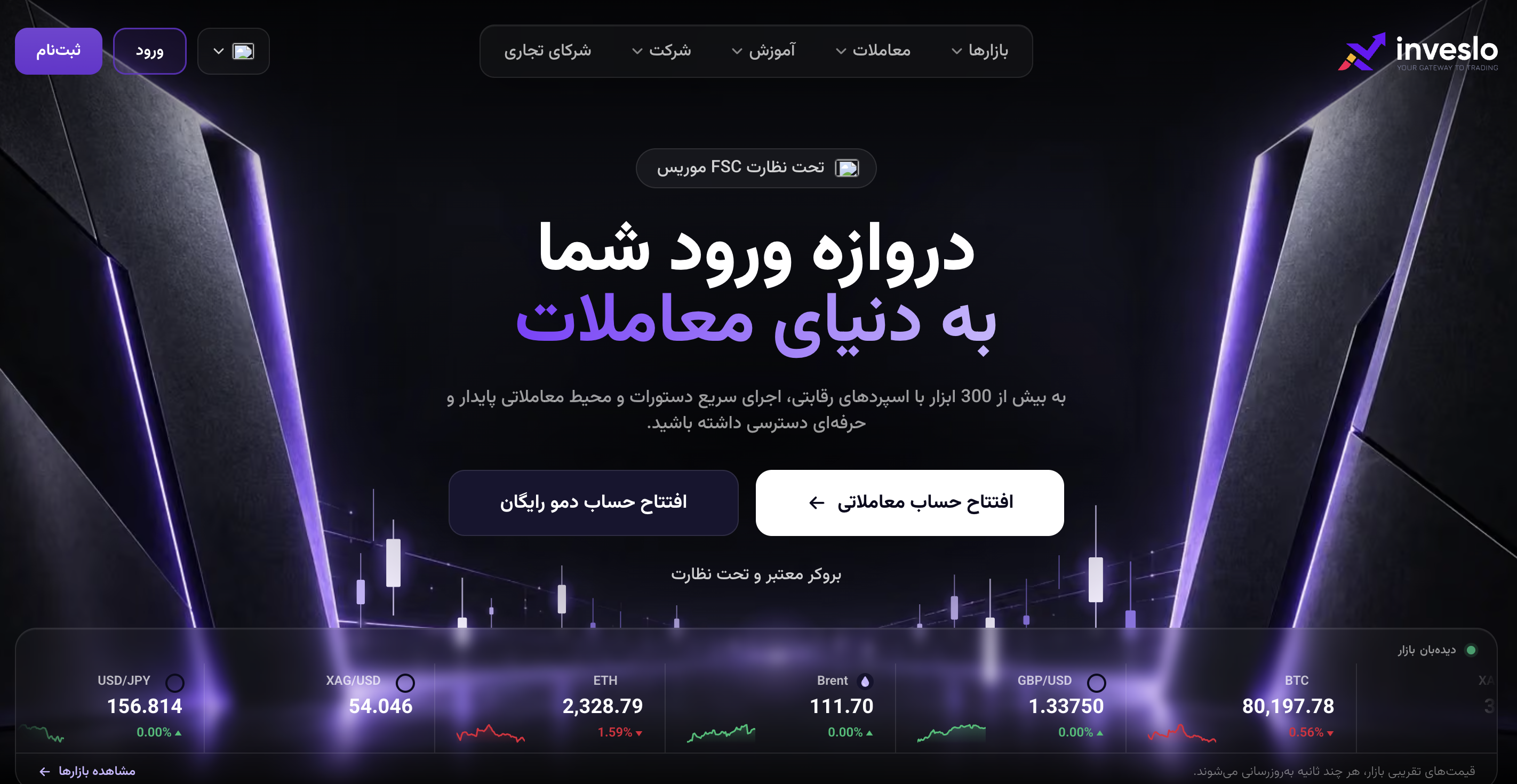 بررسی اینوسلو بهترین بروکر فین تک با تکنولوژی های ترید و تحلیل روز دنیا