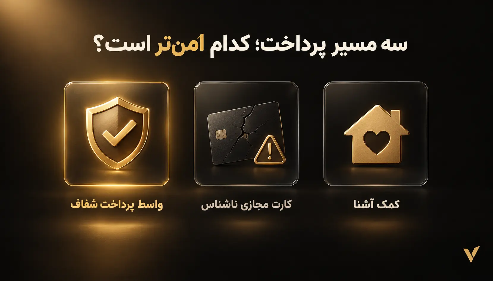 کارت بانکی داخلی در درگاه پرداخت خارجی