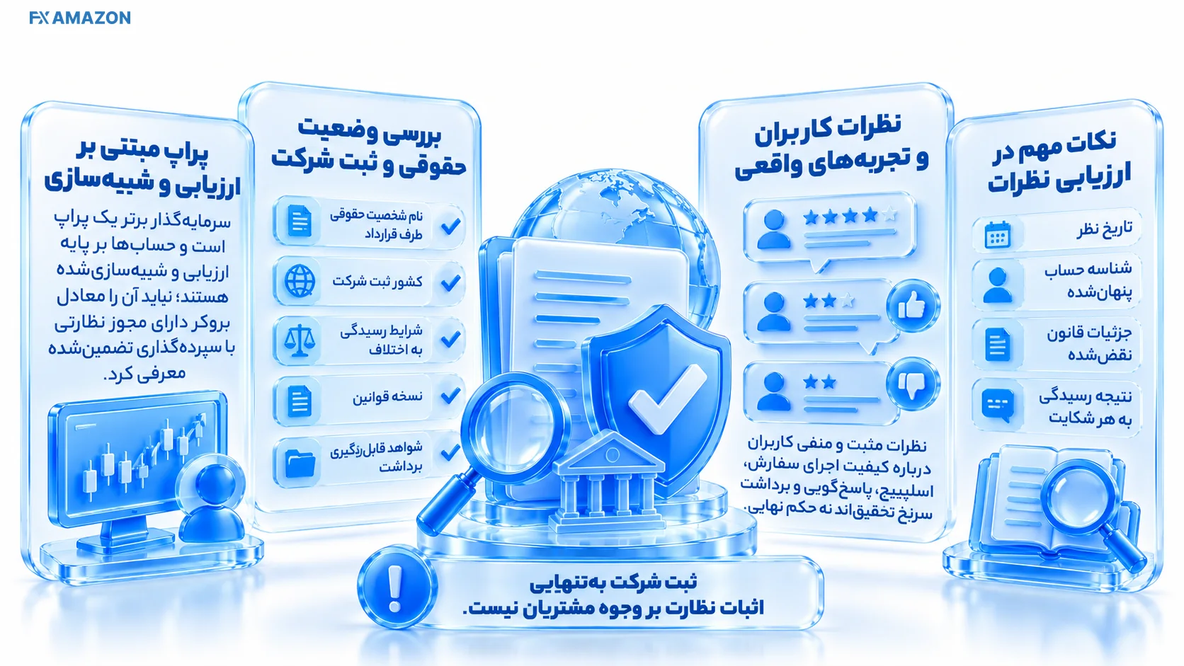 نمای آموزشی اعتبار، وضعیت حقوقی و نظرات کاربران SGB | راهنمای اعتبار، وضعیت حقوقی و نظرات کاربران SGB